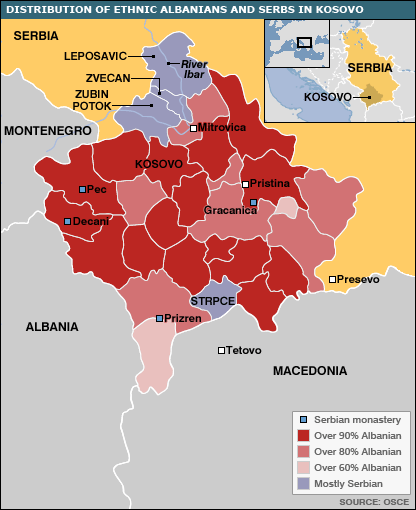 KOSOVO