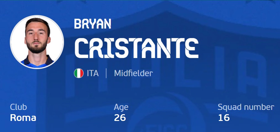 Bryan Cristante (16)