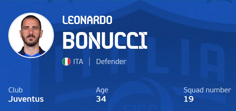 Leonardo Bonucci (19)