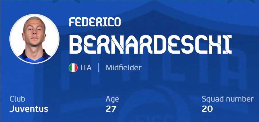 Federico Bernardeschi (20)
