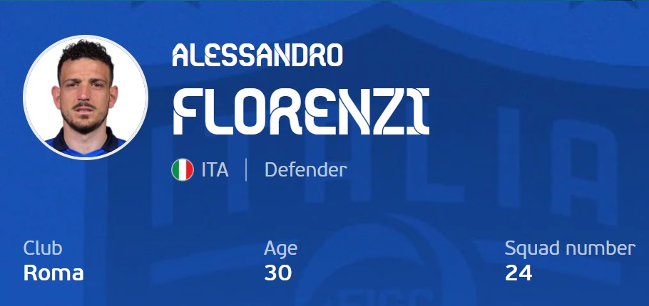 Alessandro Florenzi (24)